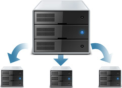 Reseller Hosting